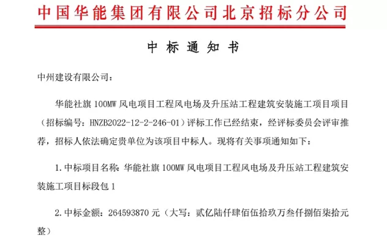 开局即决战 起步即冲刺——ng体育电子游戏有限公司新年中标工作开门红！