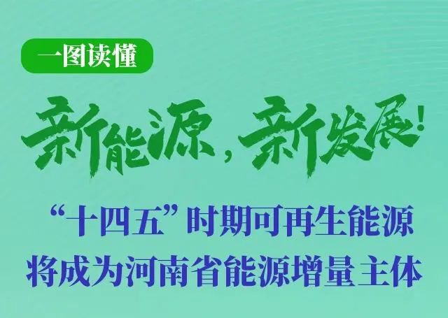 河南重磅发文！加快建设4个百万千瓦高质量风电基地，启动机组更新换代